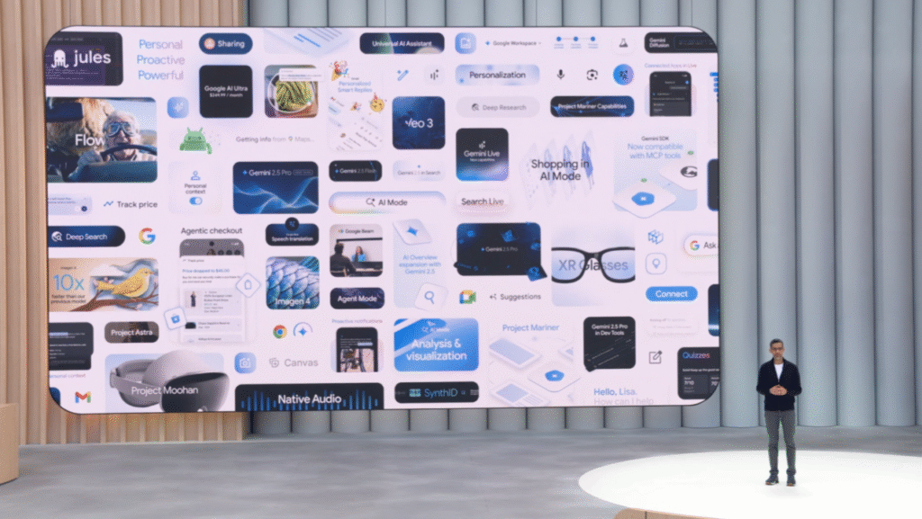 Futuristic concept of AI integration across daily life, symbolizing Google’s vision for an AI-driven future.